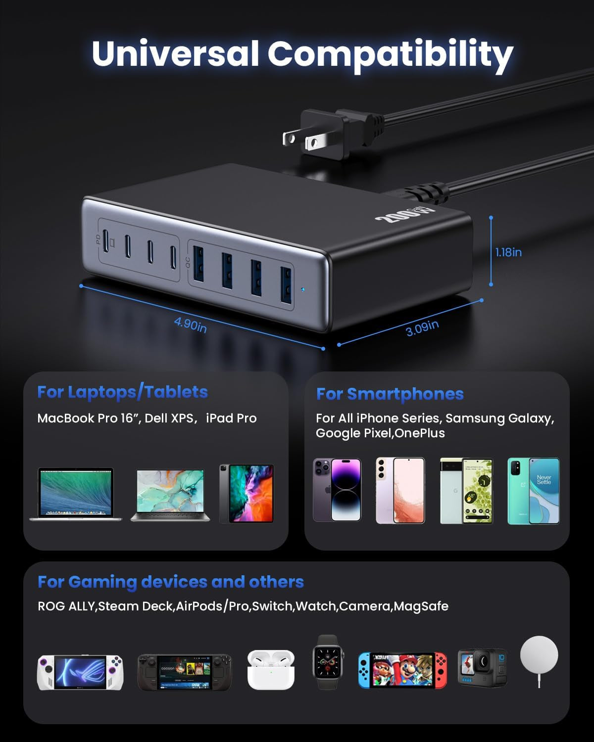 200W USB C Charger Block,Gan IV Charging Station 8 Ports,Qc4.0 Fast Charging Station Hub+Pd 65W USB C Laptop Charger Adapter Compatible with Macbook Air/Pro,Dell,Iphone 16/15,Ipad,Steam Deck-Black
