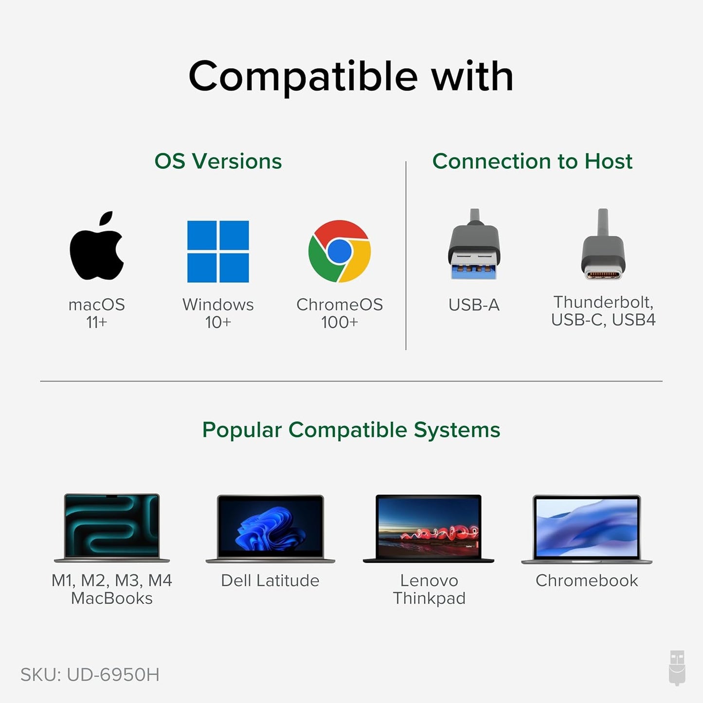 Universal Laptop Docking Station, 4K Dual Monitor, Displayport or HDMI, Windows Mac or Chromeos Laptops, USB-C or USB 3.0, Adds 2 Displays, Ethernet, Audio, 6 USB Ports