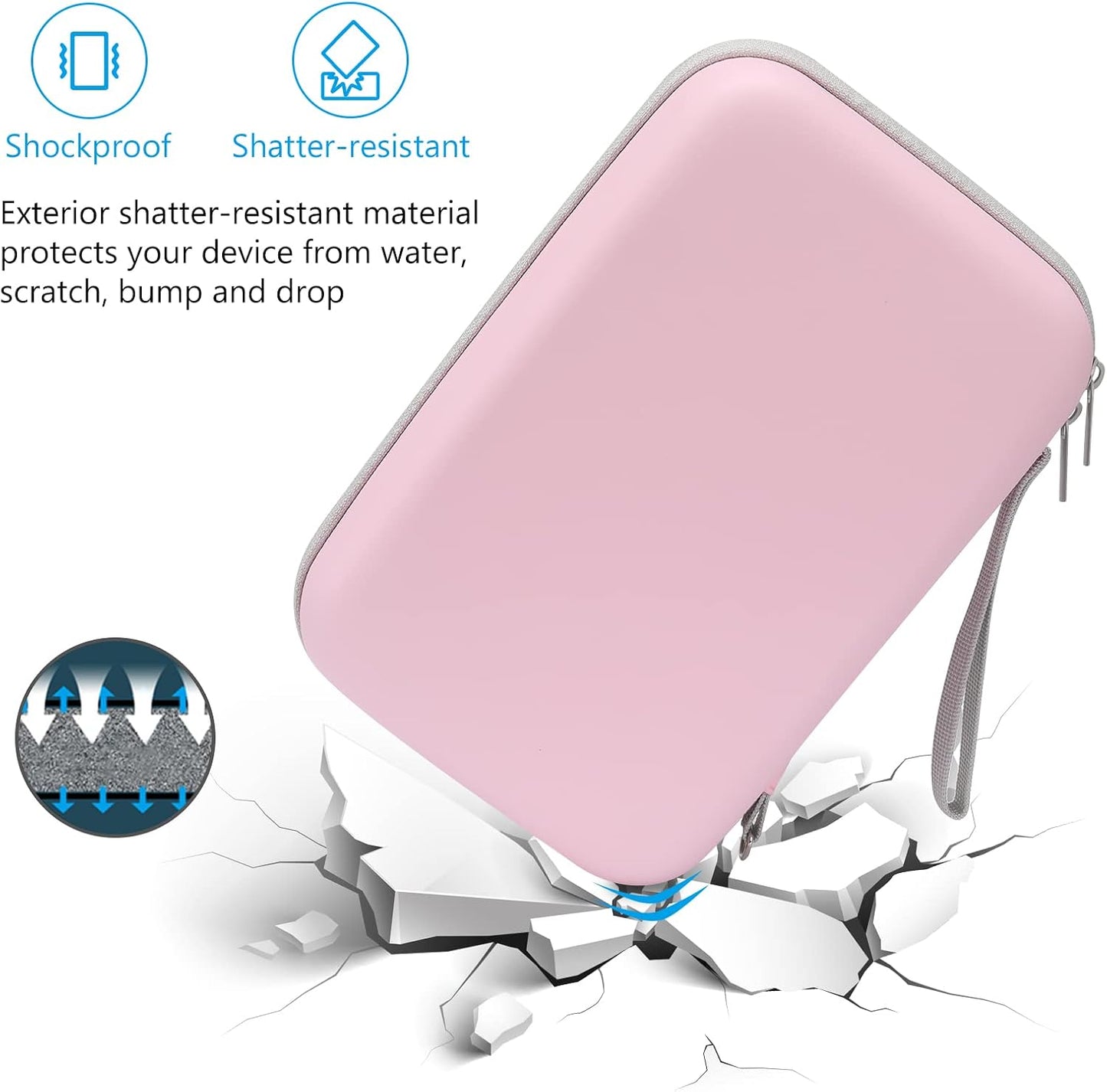 Hard Travel Electronic Organizer Case for Macbook Power Adapter Chargers Cables Power Bank Apple Magic Mouse Apple Pencil USB Flash Disk SD Card Small Portable Accessories Bag -L, Rosegold