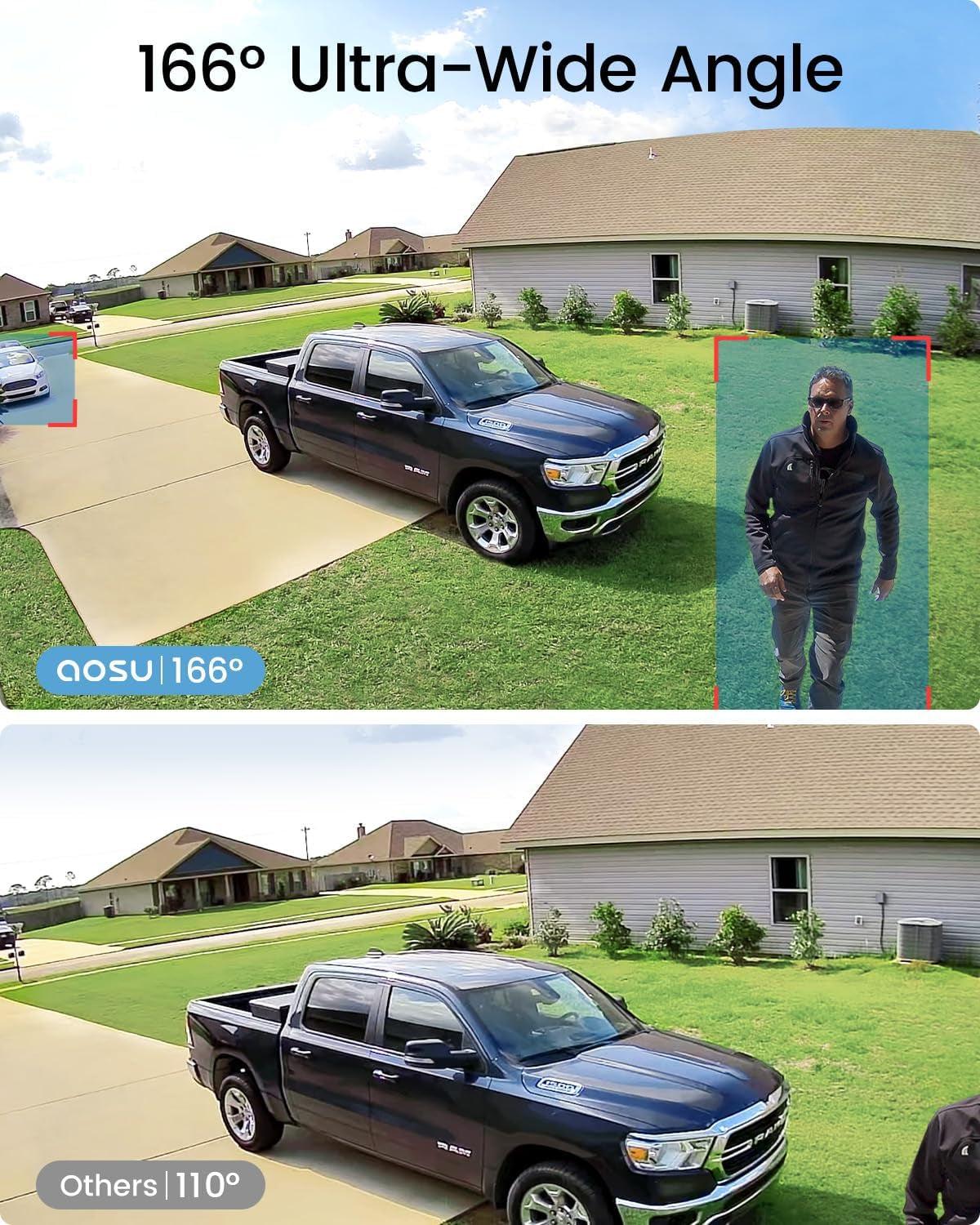 3K/5MP Solar Security Cameras Outdoor Wireless, Ultra HD Video Home Security System 4-Cam Kit with 166Β° Ultra Wide Angle, Cam-To-Cam Sync, Color Night Vision, Spotlight & Siren, No Monthly Fees