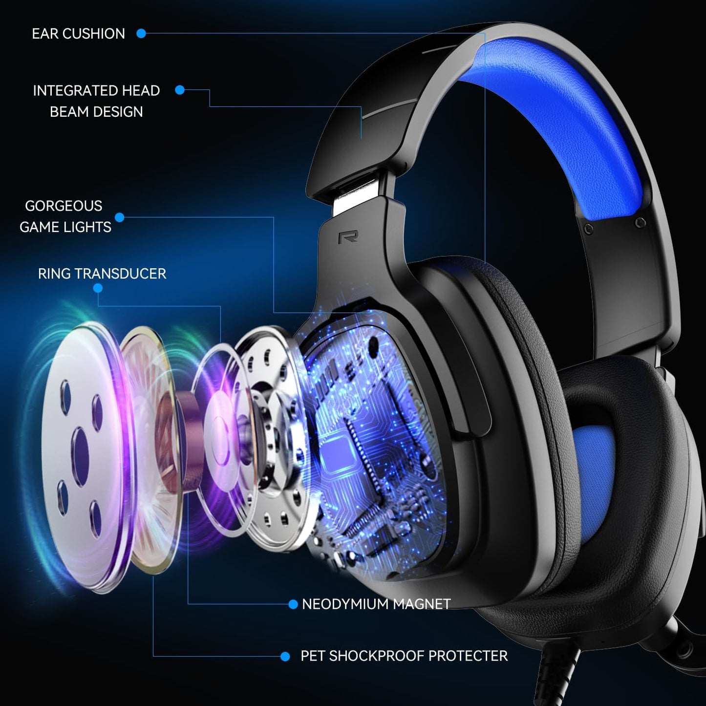 Gaming Headset for Pc/Ps4/Ps5/Xbox One/Switch, Stereo Surround Sound Gaming Headphones with Noise Canceling Flexible Mic, Computer Headset with 3.5Mm Jack & RGB Light(Blue)