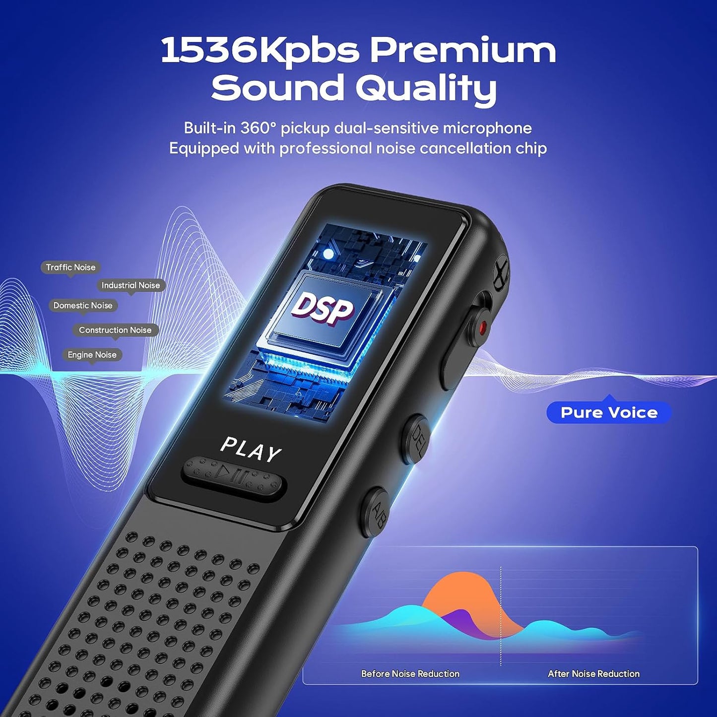64GB Voice Recorder - Upgraded Digital Voice Activated Recorder with AI Noise Reduction Technology, Dictaphone Tape Recorder Device with Playback for Lectures Meetings/Classes/Interview