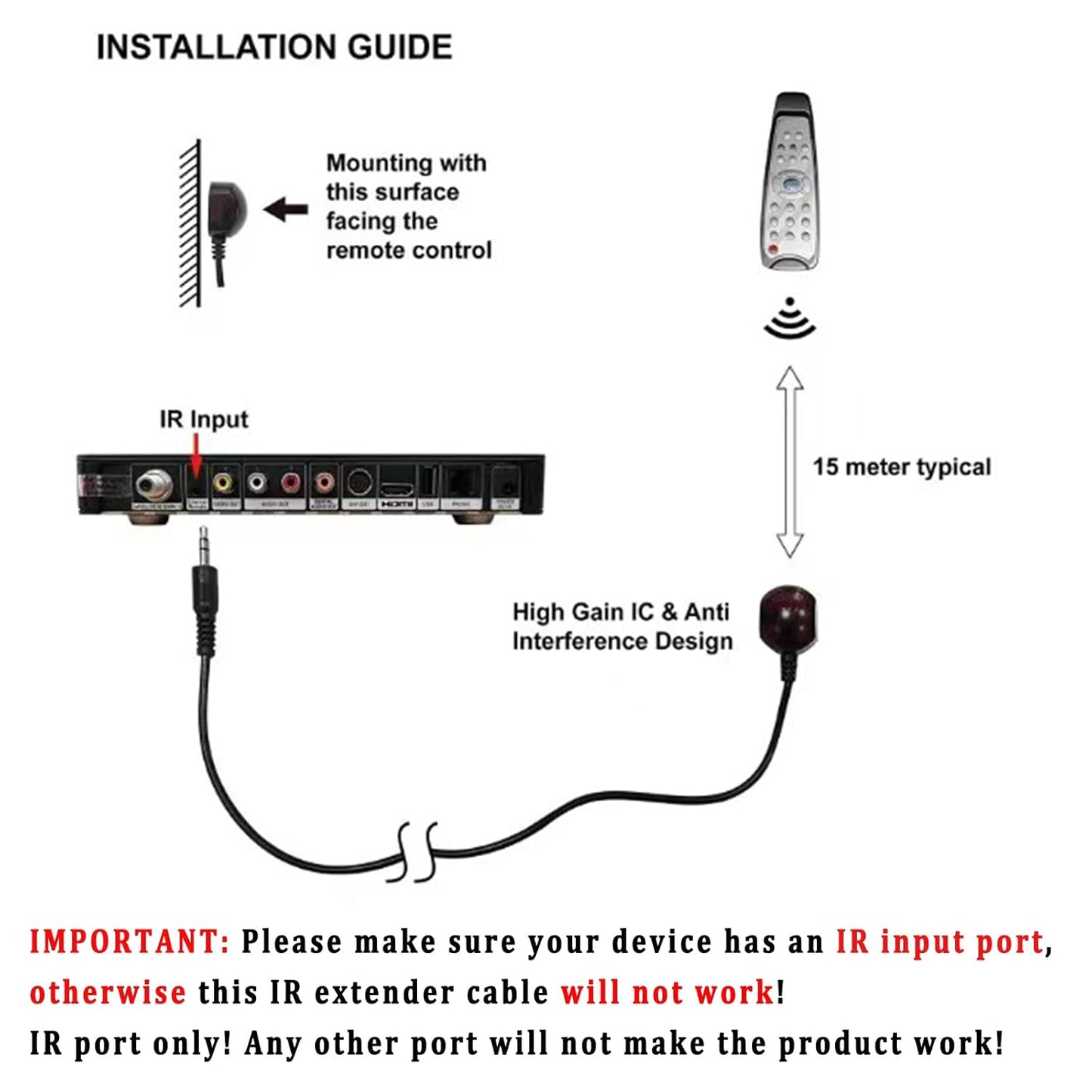 IR Receiver Cable 10FT Infrared Remote Control Extender Repeater Cable with 3.5Mm Jack Plug IR Emitter for Spectrum Motorola Arris Xfinity Comcast Verizon Fios Other STB - Set Top Boxes, 2-Pack