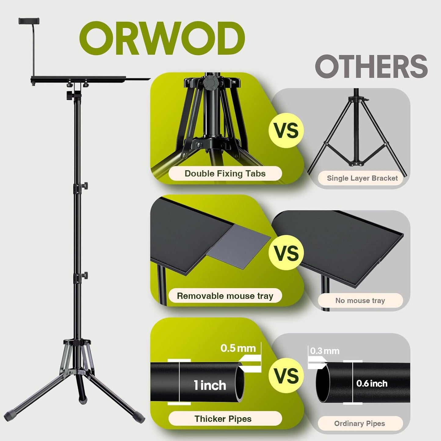 Projector Stand Laptop Tripod Stand - Portable Stand Adjustable Height 20 to 60 Inch, Projector Stand with Gooseneck Phone Holder & Mouse Tray, Laptop Floor Stand for Podium, Home, Studio, DJ Racks