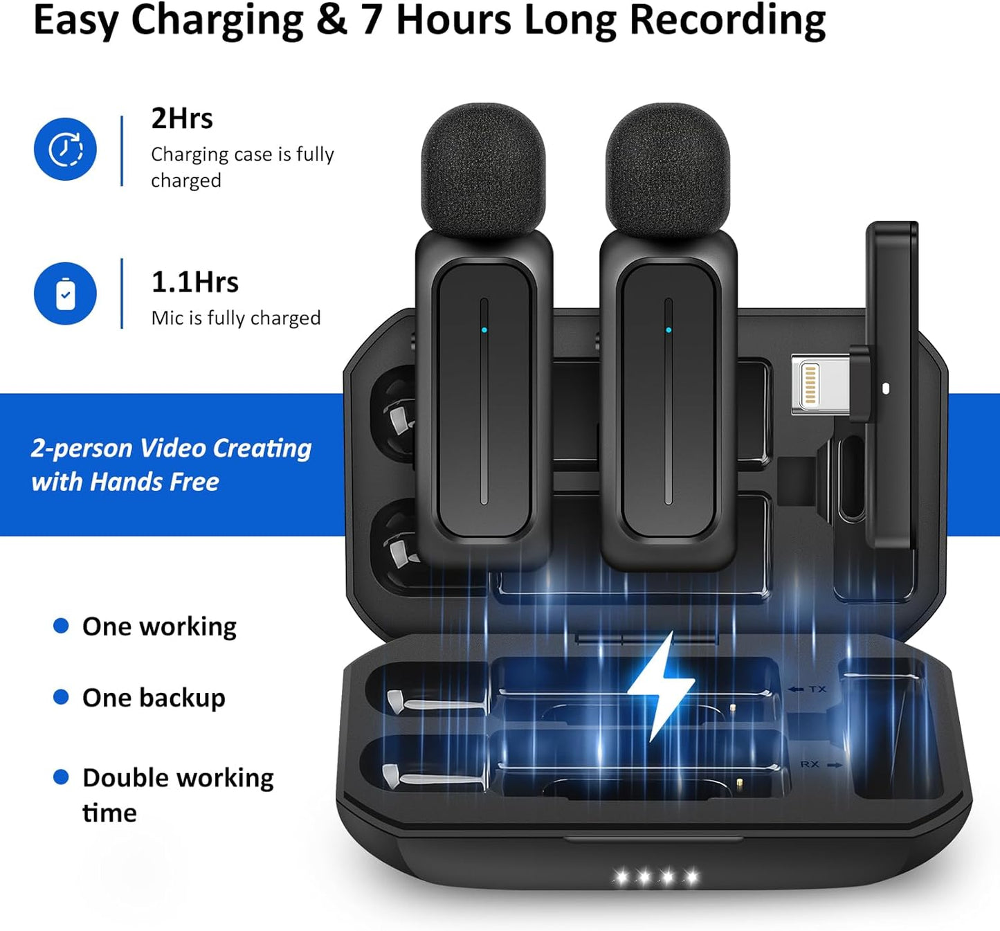2 Pcs Wireless Lavalier Microphone for Iphone Ipad Android with Charging Case 7H Clip on Lapel Microphone Wireless for Video Recording Vlogging, Youtube, Interview, 3 Mode Denoise, 70Ft