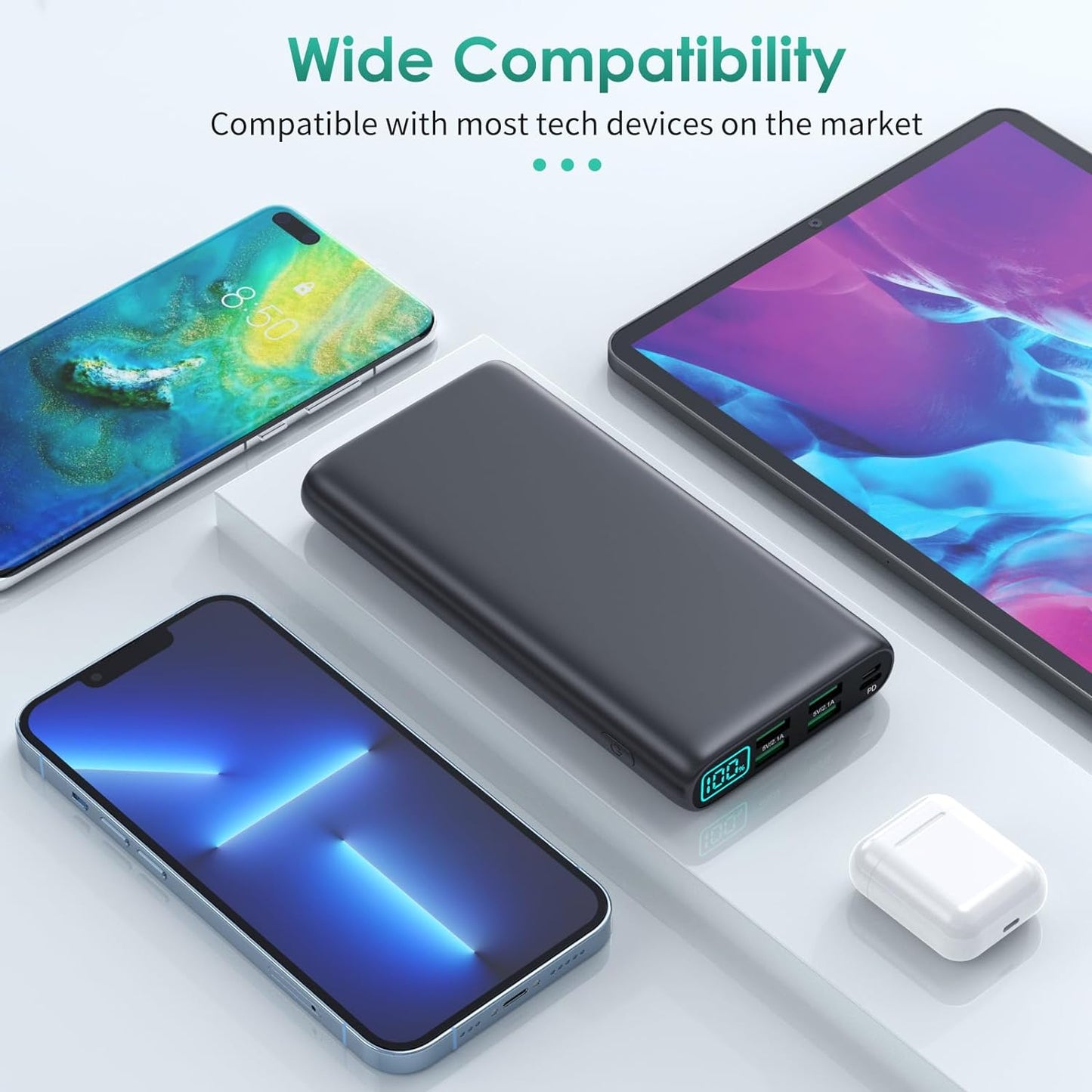 Portable Charger 38800Mah,Lcd Display Power Bank,5 USB Outputs Battery Pack Backup, USB-C In&Out Dual Input Phone Charging Compatible with Iphone 16/15/14/13 Pro/12,Android Samsung Galaxy Pixel Nexus