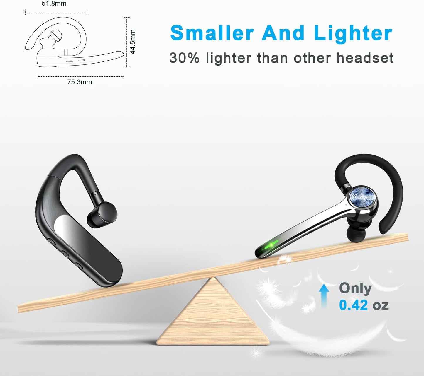 Bluetooth Headset, Wireless Bluetooth Earpiece with 500Mah Charging Case 72 Hours Talking Time Built-In Microphone for Ios Android Cell Phone, V5.1 Hand-Free Headphones for Trucker, Office