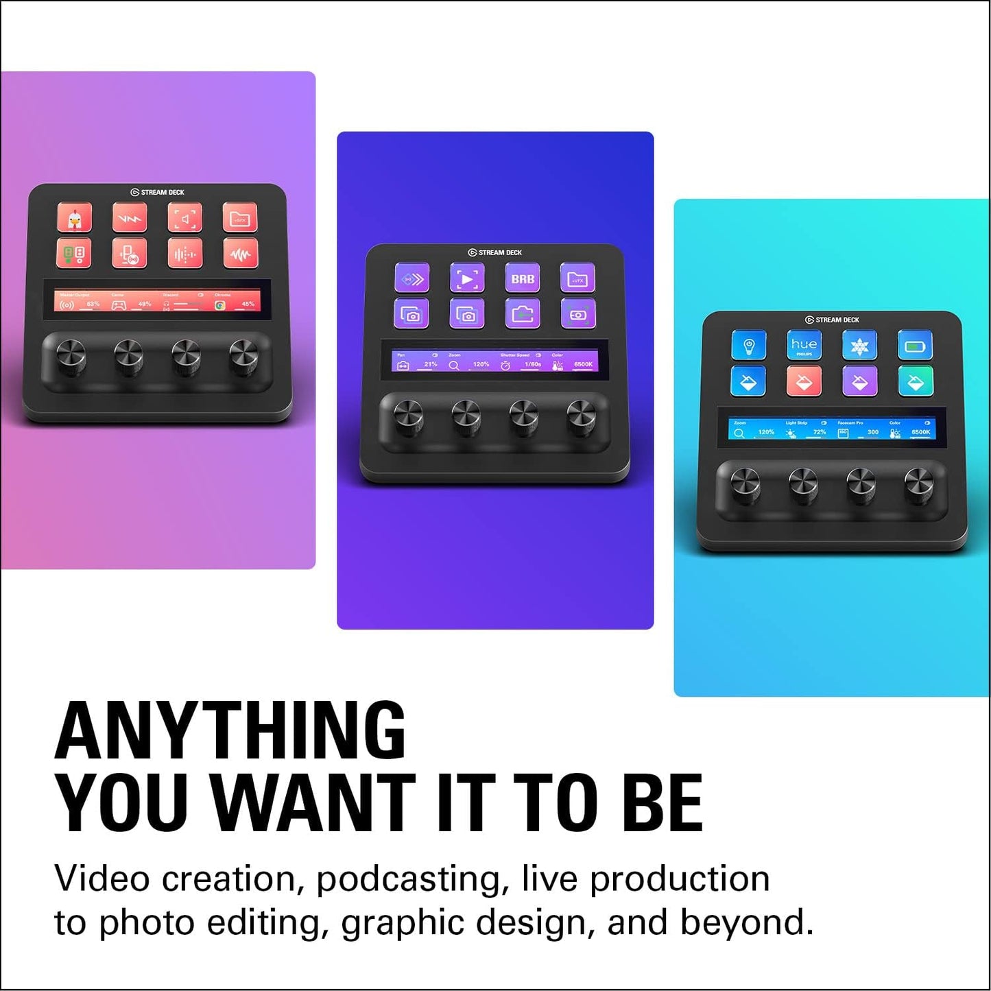 Stream Deck +, Audio Mixer, Production Console and Studio Controller for Content Creators, Streaming, Gaming, with Customizable Touch Strip Dials and LCD Keys, Works with Mac and PC