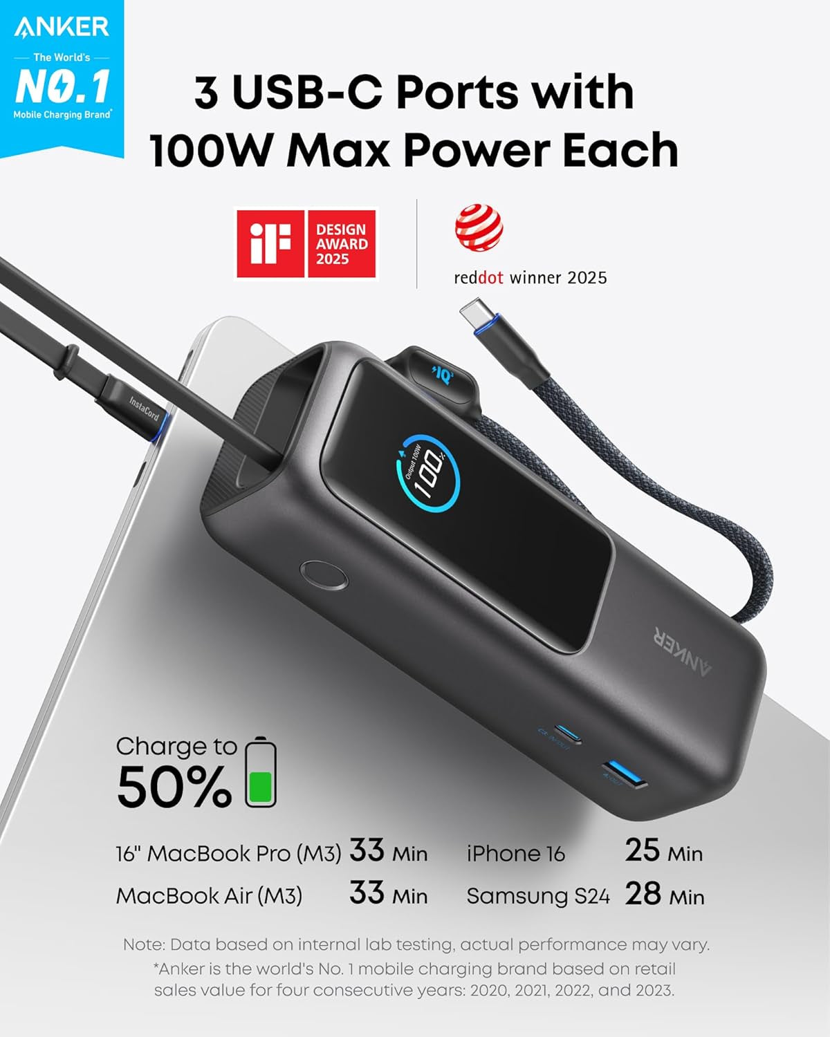 Laptop Power Bank, 25,000Mah Portable Charger with Triple 100W USB-C Ports for Multi-Device Charging, Built-In and Retractable Cables, for Iphone 16/15 Series, Macbook, Samsung, and More
