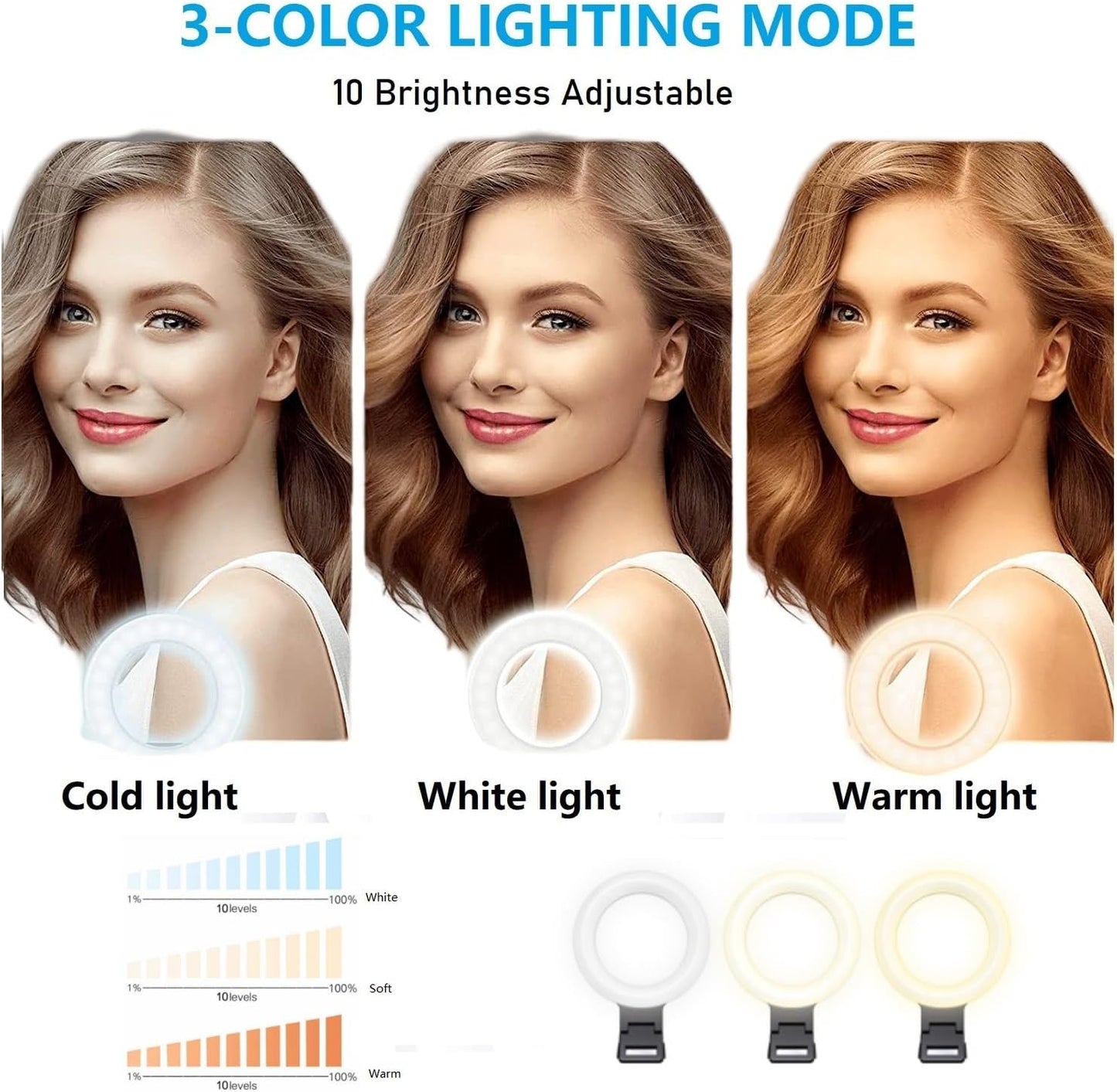 Video Conference Lighting, 6.3" Ring Light with Stand Clip on Laptop Desktop Ring Light for Video Calls, Webcam, Remote Working, Zoom Meetings, Live Streaming, Online Teaching, Interview