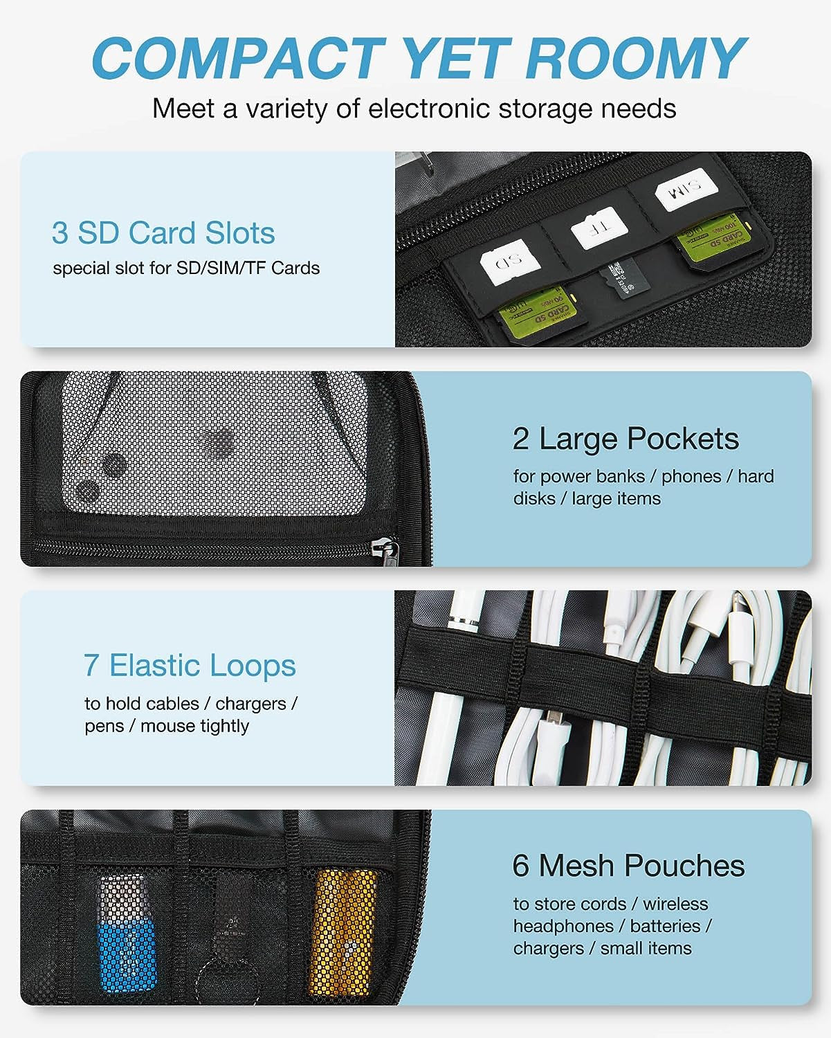 Electronics Travel Organizer Case, Tech Accessories Cord Storage Bag for Phone, Power Bank, SD Card, Cables, Black