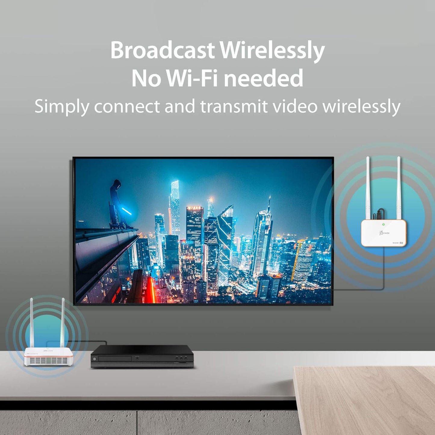 Wireless Display HDMI Extender Full HD 1080P 60Fps Transmitter and Receiver with IR Remote Control, 200Ft Transmission, Ultra-Low Latency, for Home/Office/Church (JVAW53)