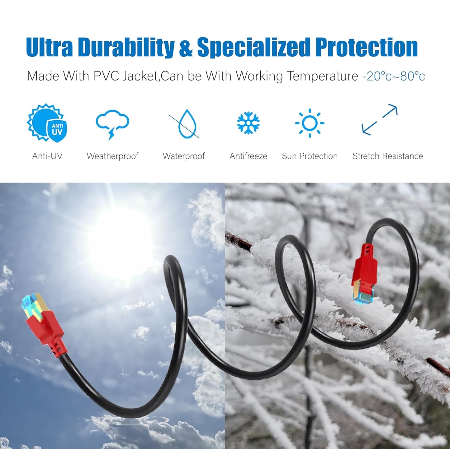 Cat 8 Ethernet Cable 50 Ft, 6Ft 10Ft 20Ft 30Ft 40Ft 75Ft 100Ft 150Ft Heavy Duty High Speed Internet Network Cable 26AWG 40Gbps 2000Mhz,Professional LAN Cable Shielded in Wall,Indoor&Outdoor