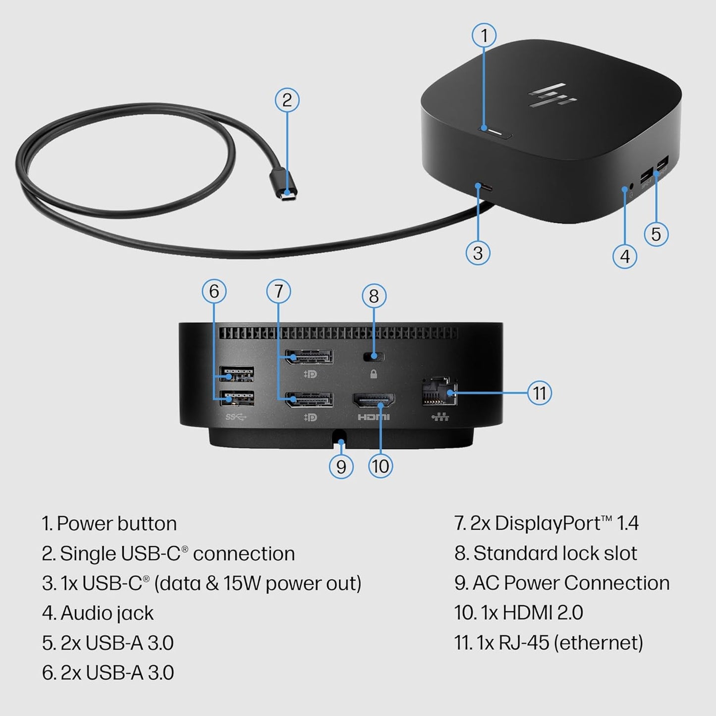 USB-C Dock G5-11-In-1 Adapter for Both USB-C and Thunderbolt-Enabled Laptops, Pcs, & Notebooks - Single Cable for Charging, Networking, or Data Transfers - Great for Secure & Remote Management
