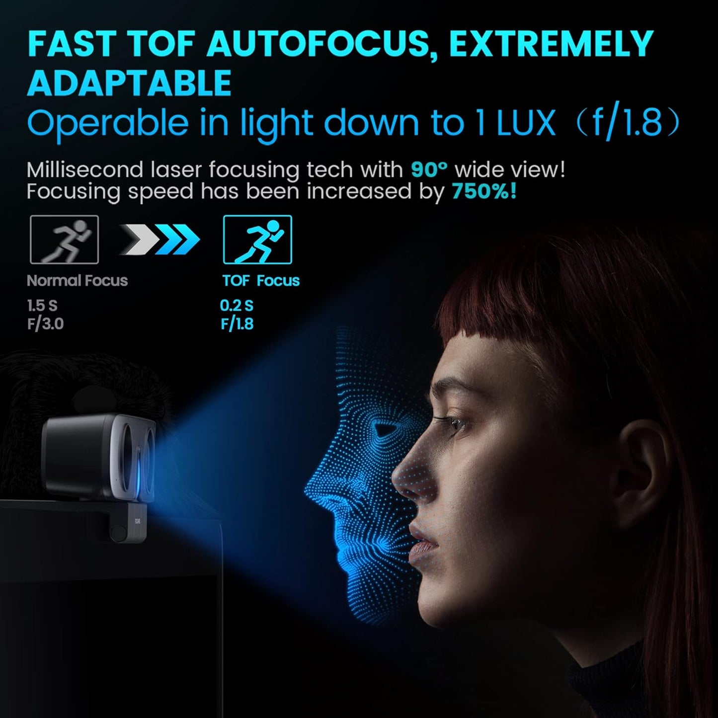 RC08 2K Webcam with Speaker, Webcam for PC, HD Web Cam with Noise Reduction Mic/Harman Speaker/4X Eptz/Privacy Cover/0.2S Auto-Focus/Low Illumination, Computer Camera for Zoom/Teams/Meeting