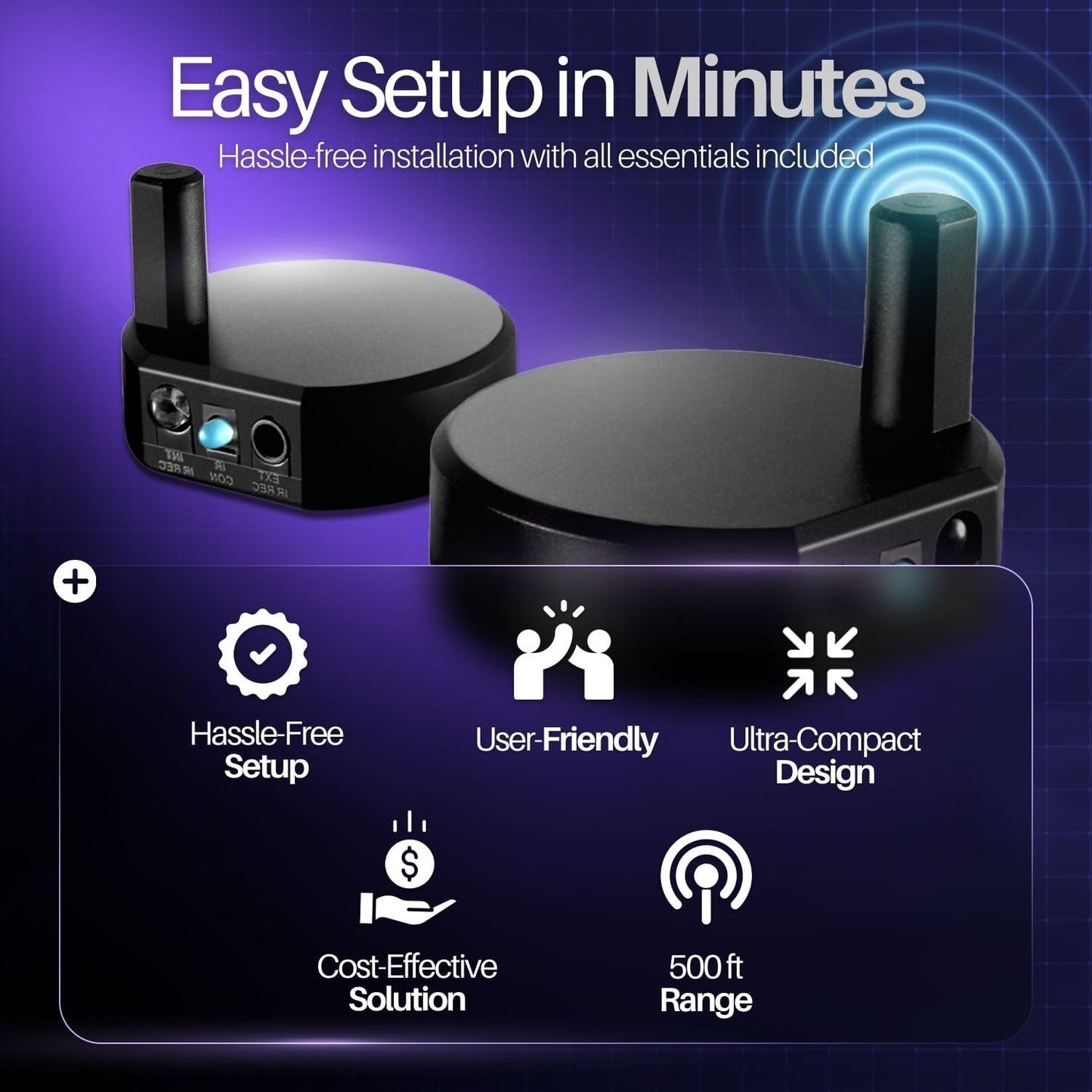 TNP Wireless IR Repeater Kit - Universal Remote Control Infrared Transmitter and Receiver with Head Eye IR Blaster Kit Emitter Booster Cable for Remote Control of TV, Cable Box, CD DVD Blu-Ray Player