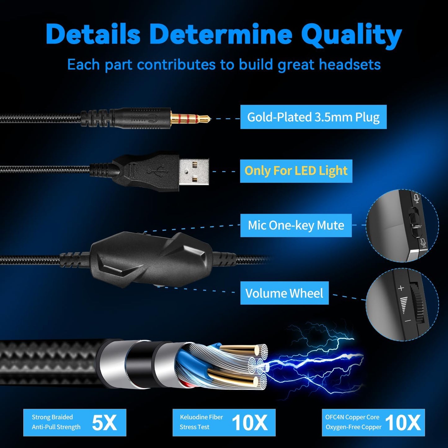 Gaming Headset for Pc/Ps4/Ps5/Xbox One/Switch, Stereo Surround Sound Gaming Headphones with Noise Canceling Flexible Mic, Computer Headset with 3.5Mm Jack & RGB Light(Blue)
