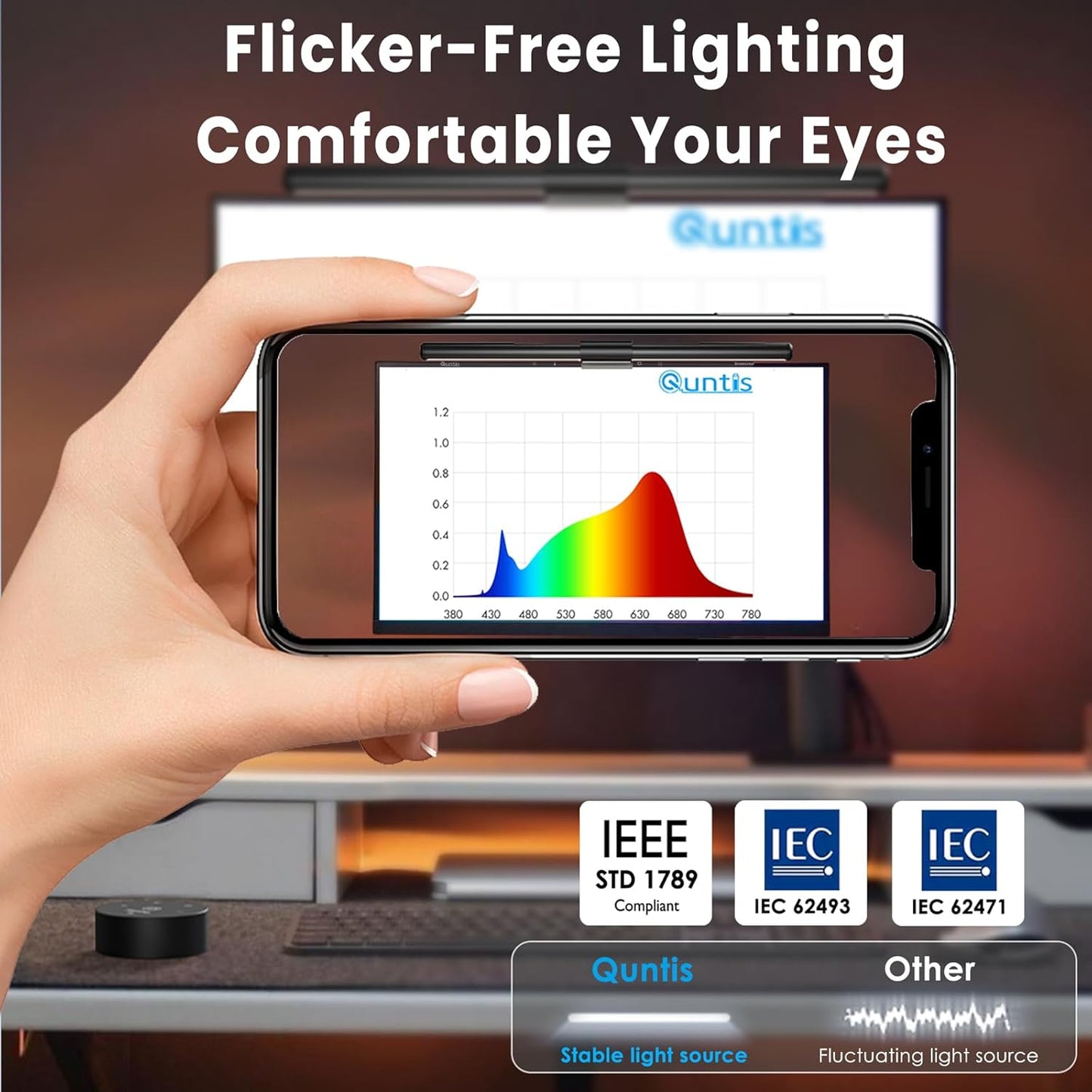 Computer Monitor Lamp, Screen Monitor Light Bar for Eye Caring, USB Reading LED Task Lamp with Auto-Dimming, Dimmable Light Bar, Touch Control, No Glare Space Saving Home Office Desk Lamps
