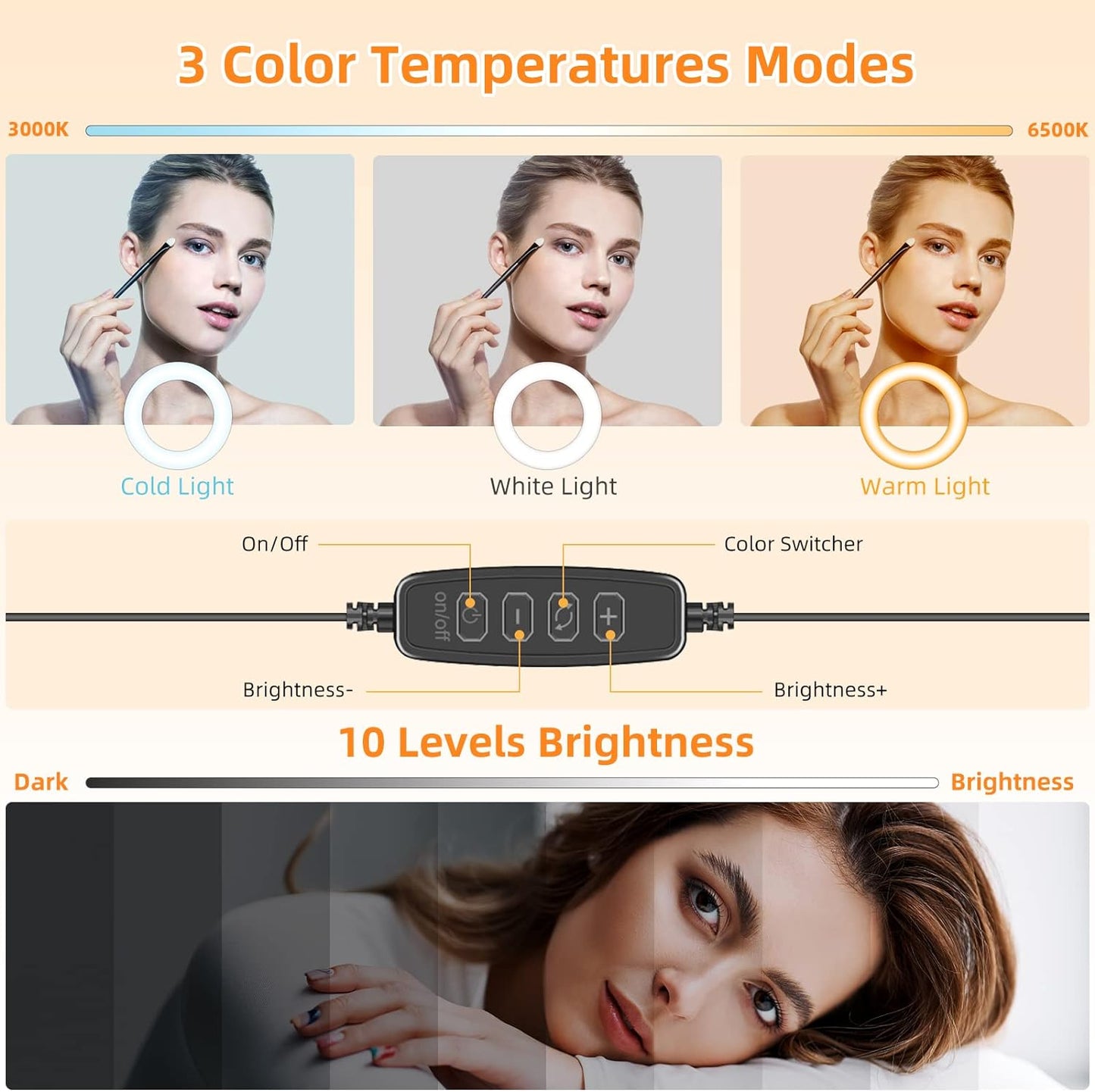 Ring Light for Laptop Desk Clip On,Small Computer Video Conference Lighting with Stand for Phone/Webcam/Monitor,5" Portable Mini LED Selfie Light Desktop for Zoom Meeting/Video Call/Recording