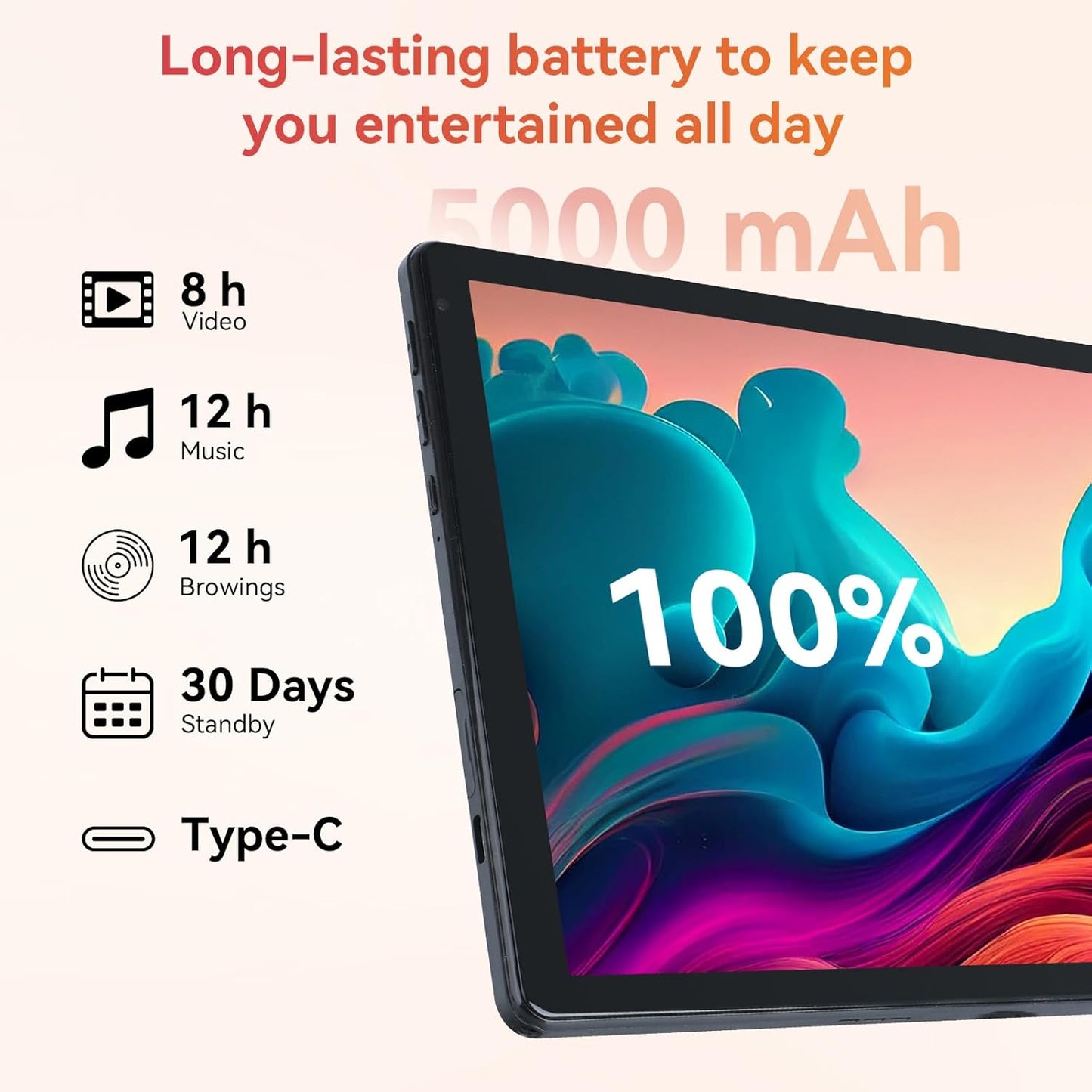 Tablet,10.1" Android Tablet with Octa-Core Processor 10GB RAM 128GB ROM HD IPS Touchscreen 8H Battery, Wi-Fi 6, BT 5.0, Dual Camera, Google Tablets 2025