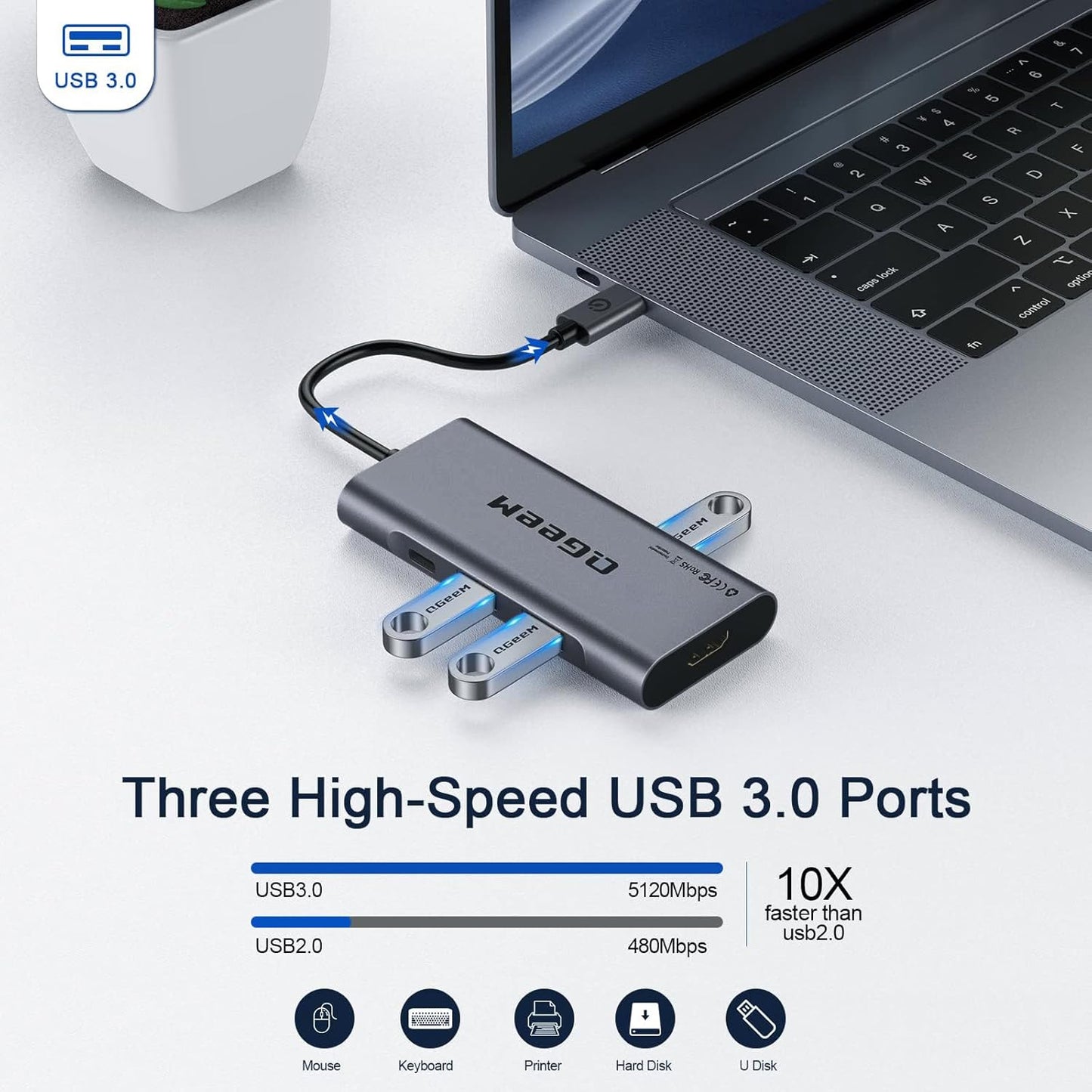 USB C Hub, USB C 4K HDMI Adapter,7 in 1 USB C Dongle with 100W PD,USB 3.0, Card Reader, Compatible for Macbook Iphone 15/16 Ipad Pro Max,Chromebook Laptop USB C Dock-Classic Grey