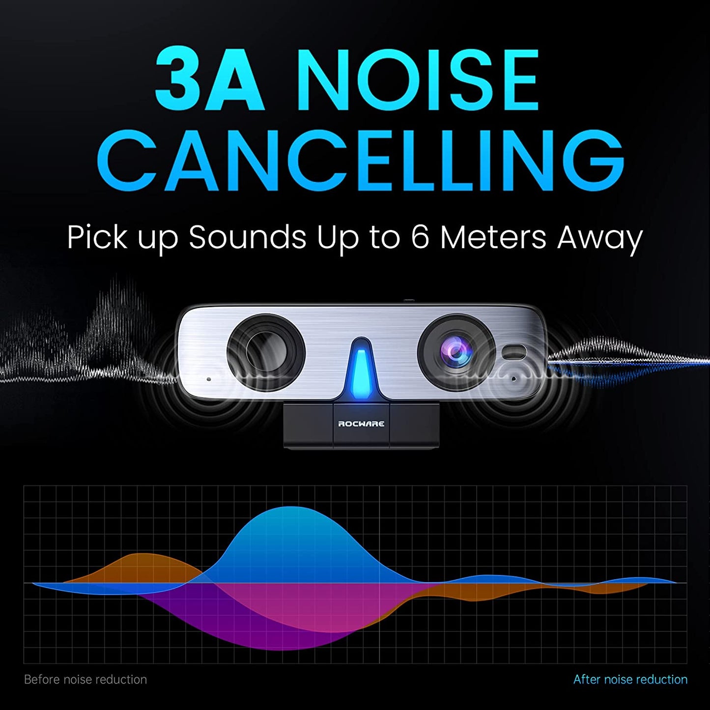 RC08 2K Webcam with Speaker, Webcam for PC, HD Web Cam with Noise Reduction Mic/Harman Speaker/4X Eptz/Privacy Cover/0.2S Auto-Focus/Low Illumination, Computer Camera for Zoom/Teams/Meeting