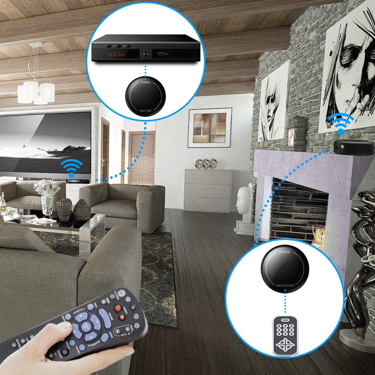 Infrared Wireless IR Repeater Long Range 500 Feet and IR Remote Control Extender Repeater Kit Infrared IR Extender for Expansion (IR Emitter and Receiver) (Wireless)