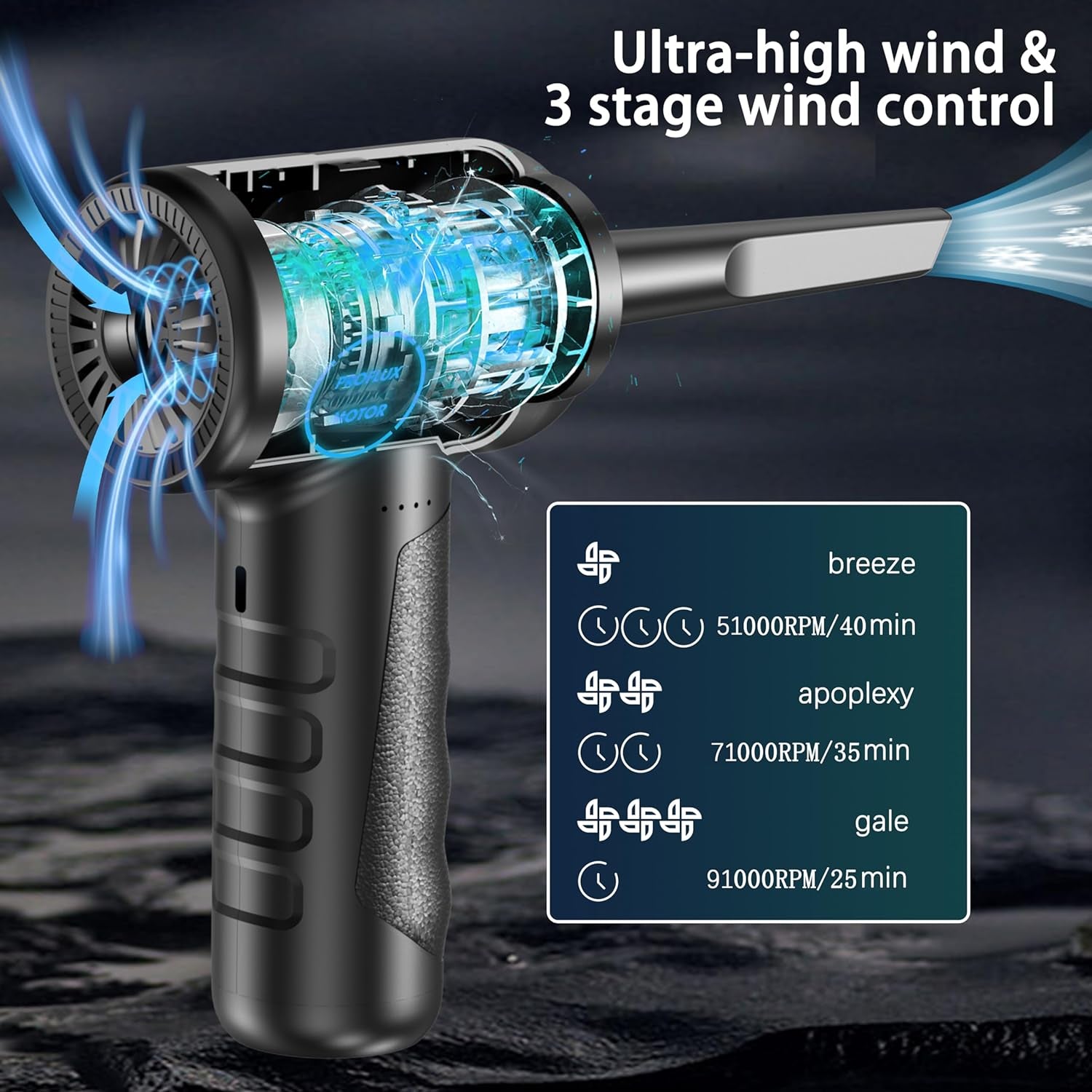 Compressed Air Duster-Cordless Air Blower-Electric Air Duster for Cleaning Keyboard Pc-Air Cleaning Kit-3 Speed Duster Cleaner with Led-Light-No Canned Air Dusters-Car Dusters