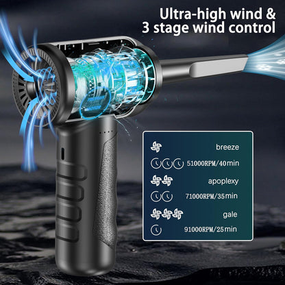 Compressed Air Duster-Cordless Air Blower-Electric Air Duster for Cleaning Keyboard Pc-Air Cleaning Kit-3 Speed Duster Cleaner with Led-Light-No Canned Air Dusters-Car Dusters