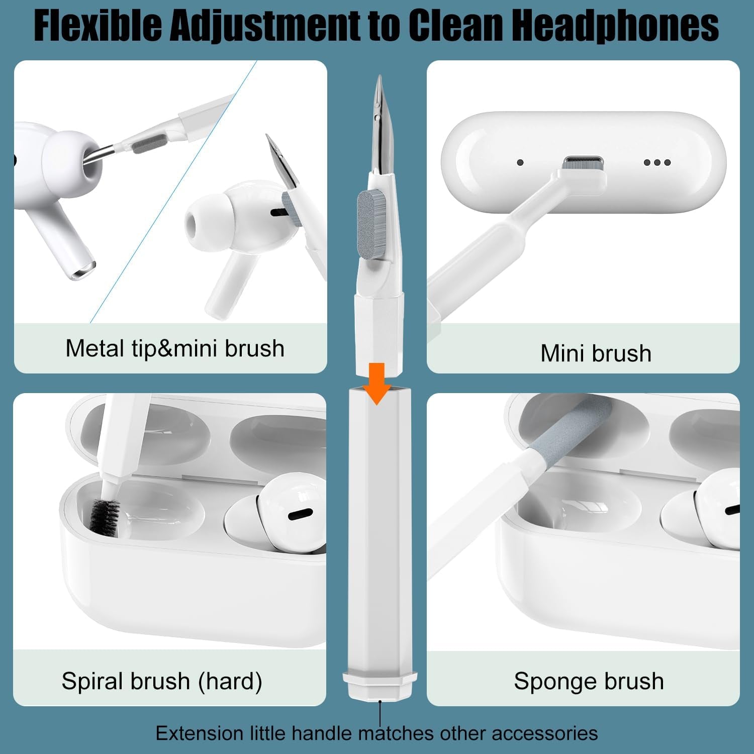 20 in 1 Multifunctional Cleaner Kit for Electronic Devices, Keyboard Cleaning Brush, Headphones Cleaner Kit for Airpods, Multi-Tool for Cleaning Laptop, Earbuds, Camera, Cellphones (White)