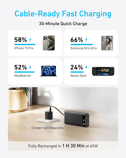Power Bank, 20,000Mah Travel Essential Portable Charger with Built-In USB-C Cable, 3-Port 87W Max Fast Charging Battery Pack, for Macbook, Iphone 16/15 Series, Samsung, Switch, and More
