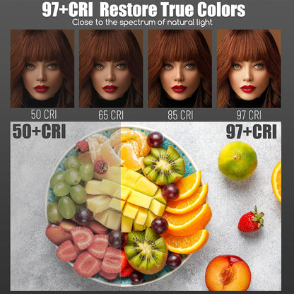 Selfie Light -  Usb-Rechargeable LED Phone Light - Portable Photo Light with 97+ CRI, up to 6500K Color Temperature for Selfie, Zoom Conference, Video, Makeup and Live Stream
