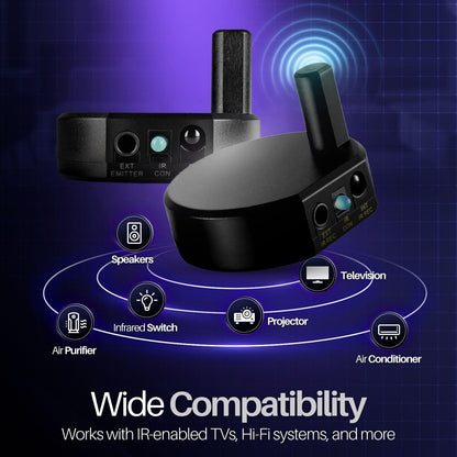 TNP Wireless IR Repeater Kit - Universal Remote Control Infrared Transmitter and Receiver with Head Eye IR Blaster Kit Emitter Booster Cable for Remote Control of TV, Cable Box, CD DVD Blu-Ray Player