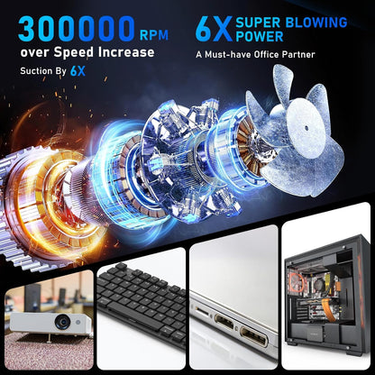 Compressed Air Duster, 300000RPM Air Blaster Electric Cleaner for Keyboard, PC Deep Cleaning, Component,Air Bed,Infinitely Speed Replace Compressed Air Can-No Canned Air Duster,Rechargeable Air Blower