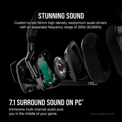 VOID RGB ELITE Wireless Gaming Headset – 7.1 Surround Sound – Omni-Directional Microphone – Microfiber Mesh Earpads – up to 40Ft Range – Icue Compatible – PC, Mac, PS5, PS4 – Carbon
