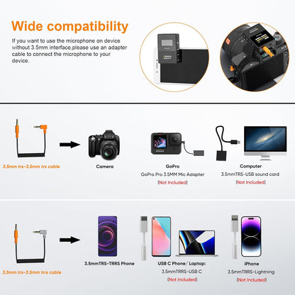 Boomx-D2 Wireless Lavalier Microphone, 2.4G Dual Lapel Mic with 2 Transmitters, Noise Cancellation, 656Ft Range, Compatible with Iphone, Android, Camera, for Youtube Video Recording Streaming