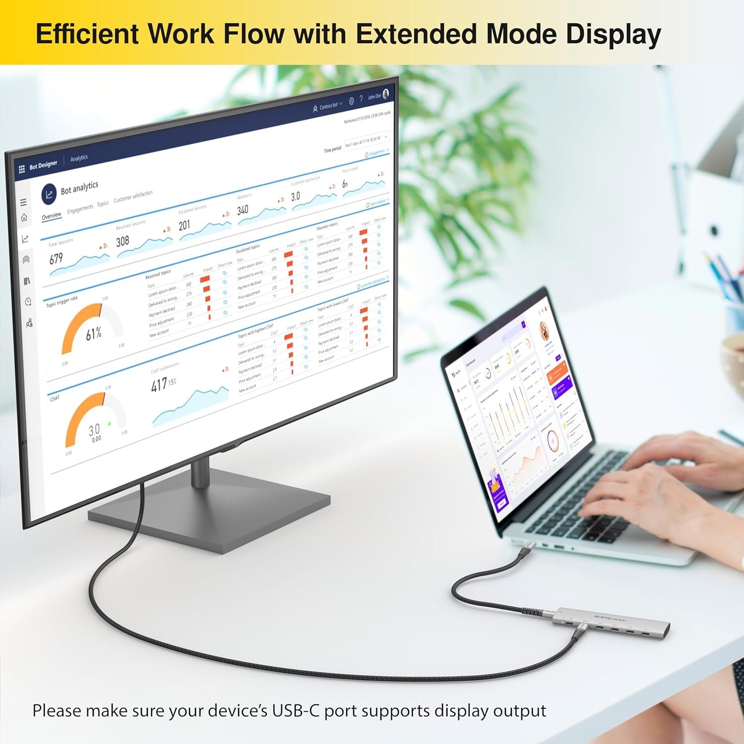 USB-C Slim Gen 2 Hub Adapter 6-In-1 1 USB-C 4K/60Hz Video, 4 USB-C Gen 2 10Gbps, and 1 USB-C Power Delivery 3.0