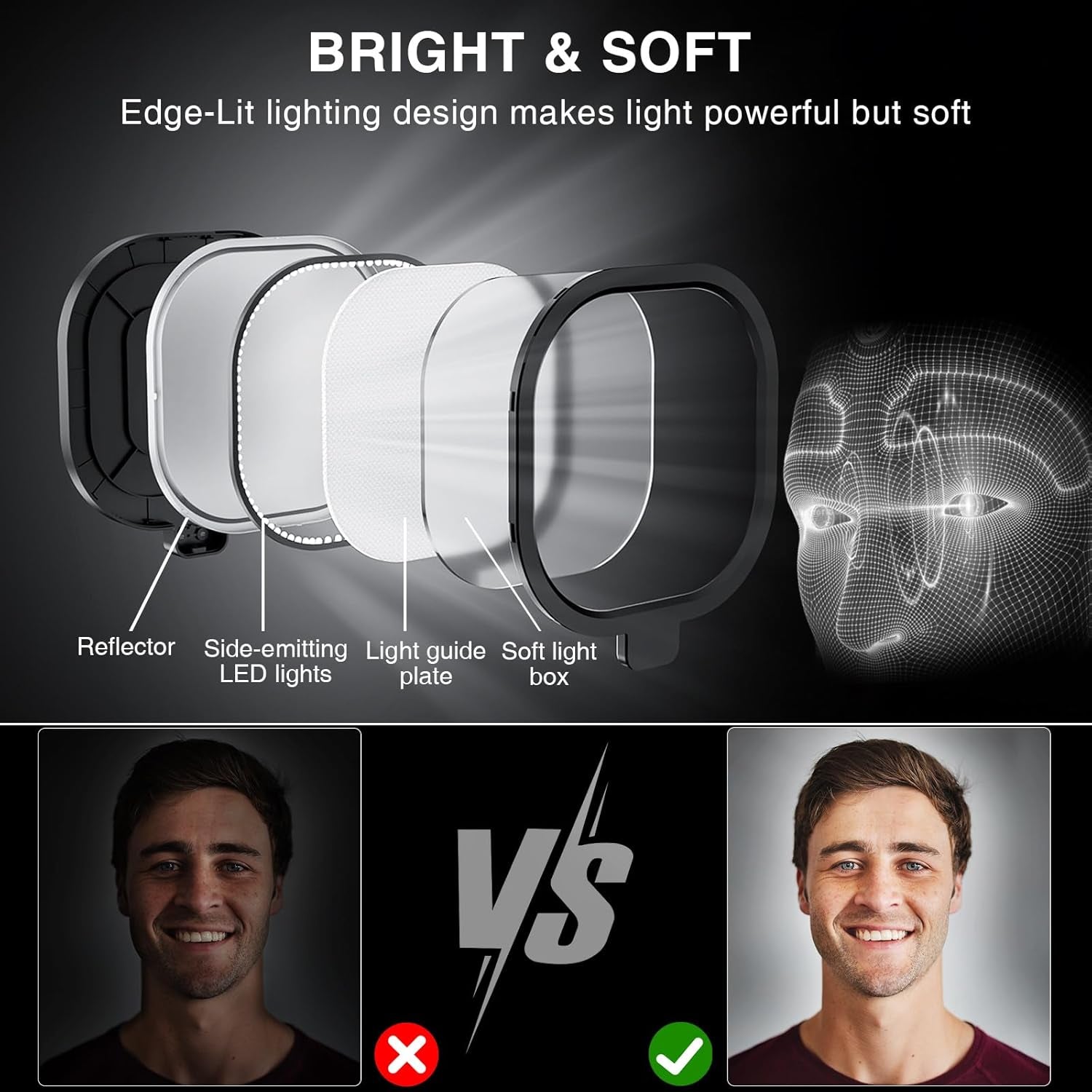 Video Conference Light for Computer, Dimmable Zoom Lighting for Video Calls, Meeting, Laptop & Webcam, 15W Ring Light with C- Clamp,Swing Arm, Remote, Memory & Timer CRI >95