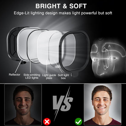 Video Conference Light for Computer, Dimmable Zoom Lighting for Video Calls, Meeting, Laptop & Webcam, 15W Ring Light with C- Clamp,Swing Arm, Remote, Memory & Timer CRI >95