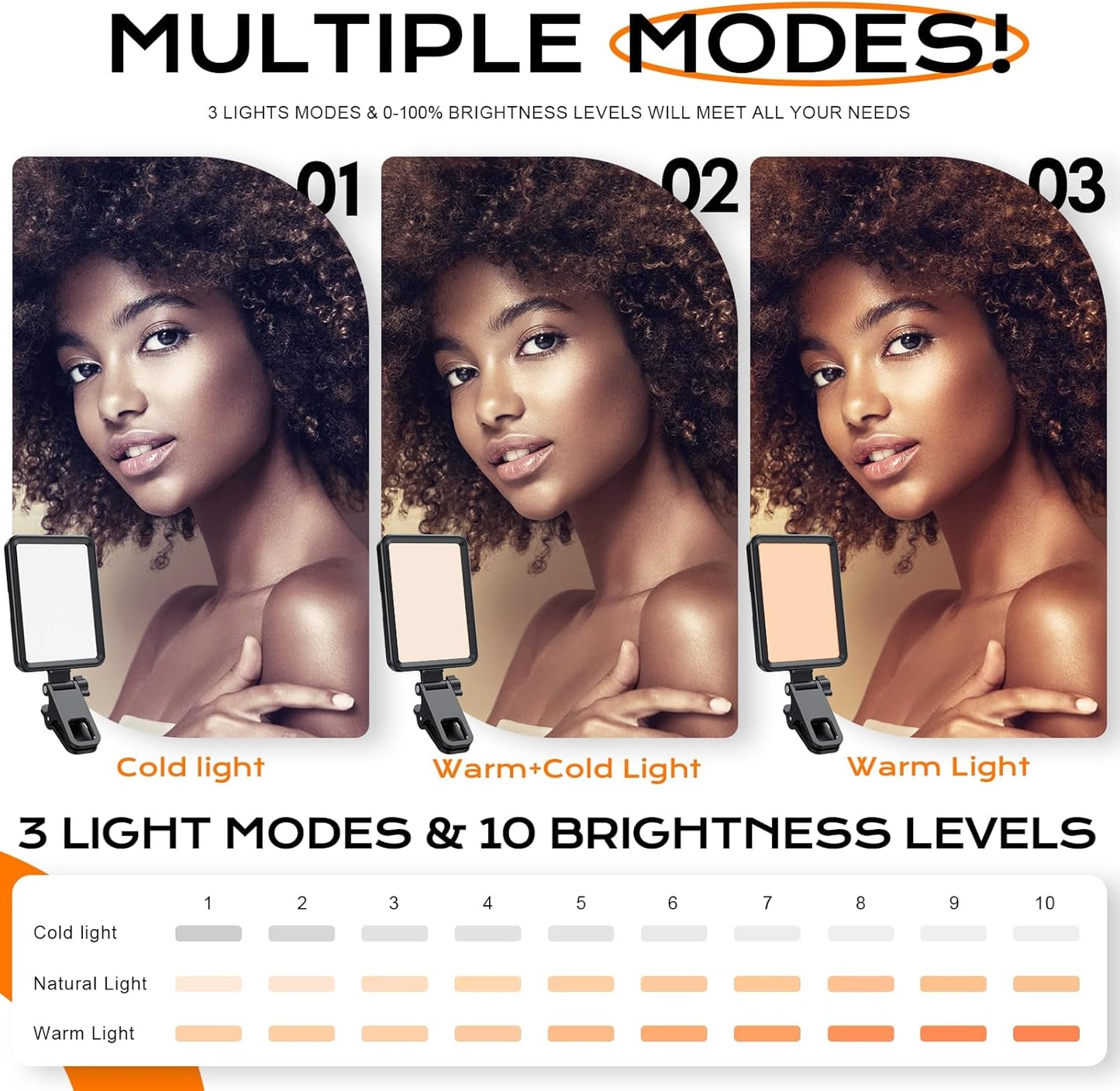 Rechargeable Soft Selfie Light for Phone, Camera, Laptop, 4-14H Battery Portable LED Light for Pictures, Phone Light Clip for Selfie, Vlog, Tiktok, Makeup, Video Conference Black