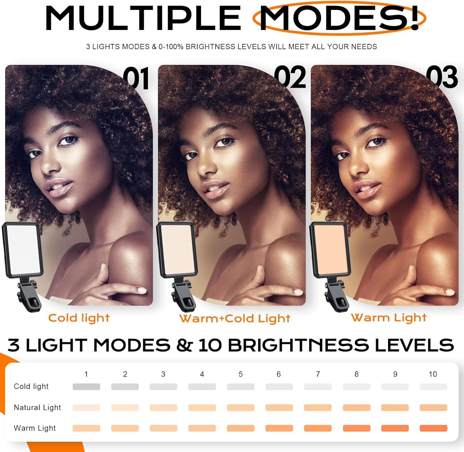 Rechargeable Soft Selfie Light for Phone, Camera, Laptop, 4-14H Battery Portable LED Light for Pictures, Phone Light Clip for Selfie, Vlog, Tiktok, Makeup, Video Conference Black
