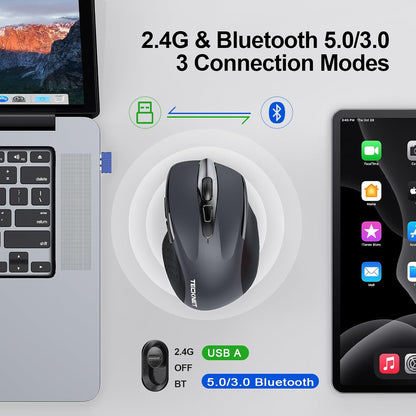 Wireless Mouse (BT5.0/3.0 & 2.4G) Rechargeable 4800 DPI Silent USB a & Bluetooth Mouse 6 Buttons, Wide Compatibility - Grey