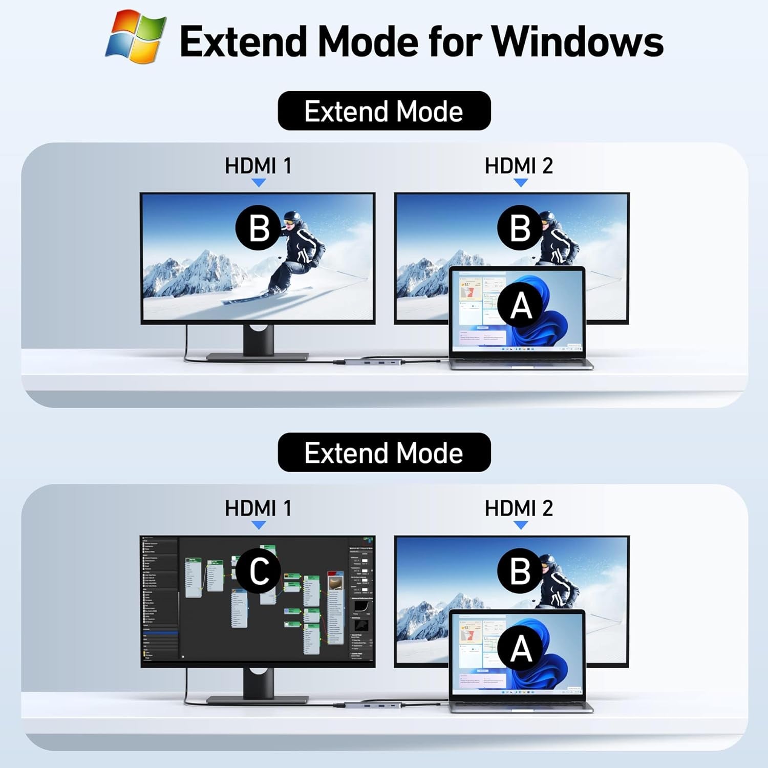 USB C Docking Station Dual HDMI Monitor, USB C to Dual HDMI Adapter with 2HDMI Ports, PD Charging, SD/TF, USB A&C 3.0 Ports, Laptop Docking Station for Dell Xps/Hp/Lenovo/Surface/Yoga Etc