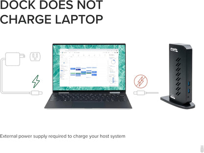 USB 3.0 and USB-C Universal Laptop Docking Station with 2 HDMI Ports for Windows, Mac, and Chromeos (Gigabit Ethernet, Audio)