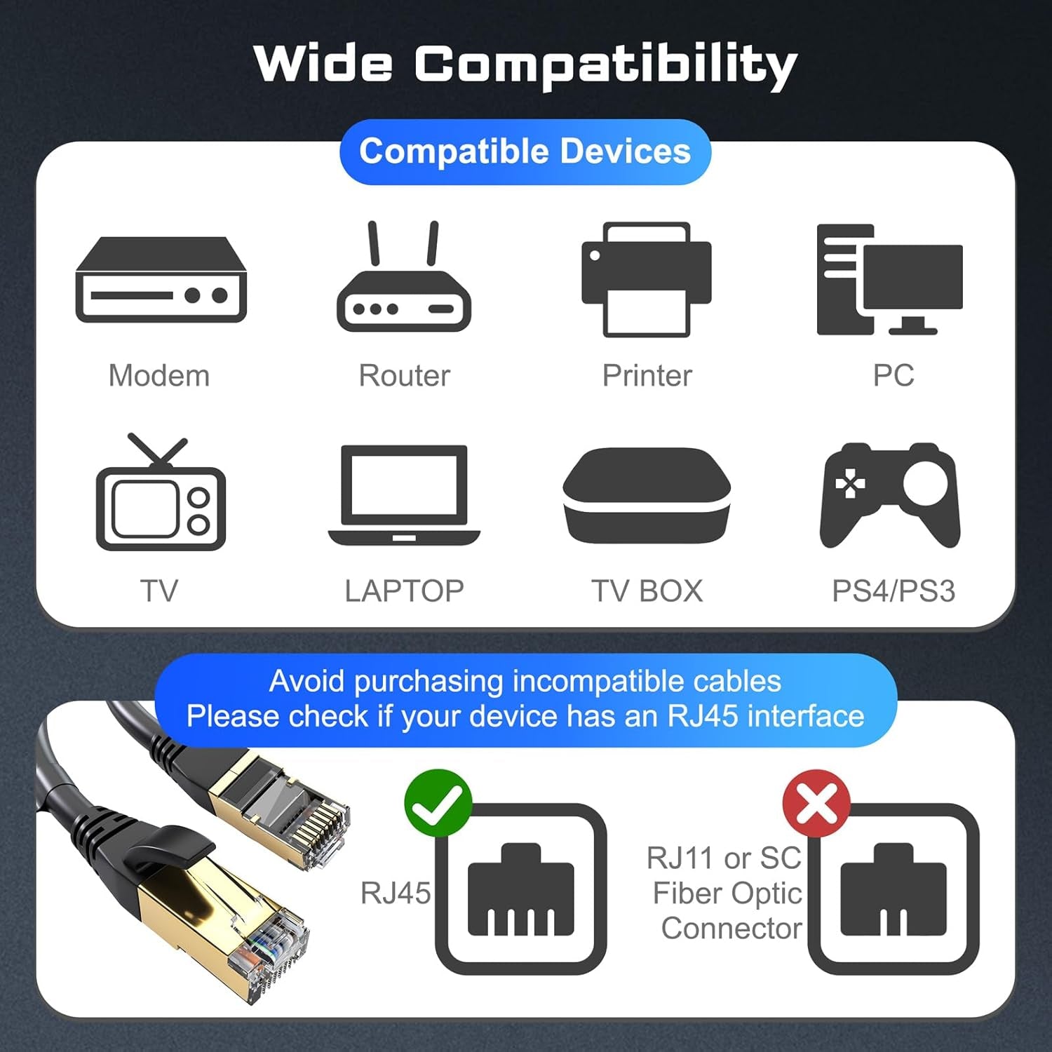 Cat8 Ethernet Cable, Outdoor&Indoor, 6FT Heavy Duty High Speed 26AWG, 2000Mhz with Gold Plated RJ45 Connector, Weatherproof F/FTP UV Resistant for Router, Modem, PC, Gaming