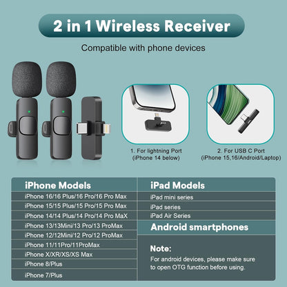 Professional Wireless Lavalier Lapel Microphone for Iphone, Ipad - Cordless Omnidirectional Condenser Recording Mic for Interview Video Podcast Vlog Youtube