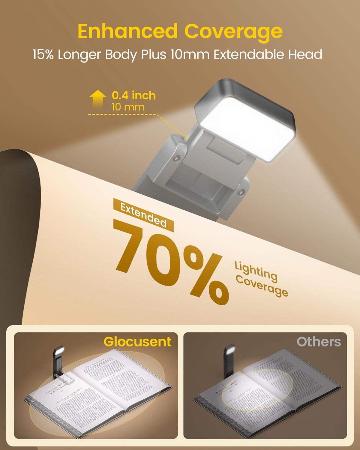Extendable Book Lights for Reading at Night, 5 Enhanced Brightness & 3 Colors with Sleep Aid & Timers, Clip on USB Rechargeable Reading Light for Books in Bed, Ideal Book Lovers Gifts