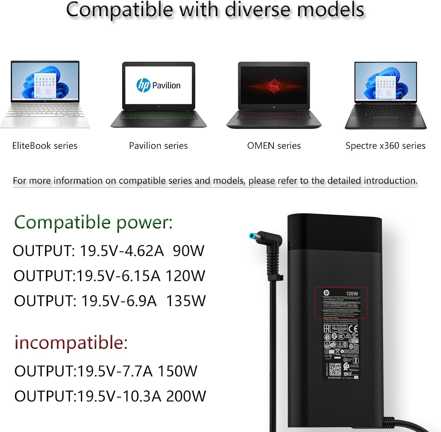 135W Laptop Charger Fit for HP Spectre X360 15 16 Pavilion Gaming 15 16 15-Ec0751Ms Omen 15 17 Envy 13 14 for HP L15534-001 TPN-DA11 TPN-CA13 19.5V 6.9A Ac Adapter Power Supply Cord