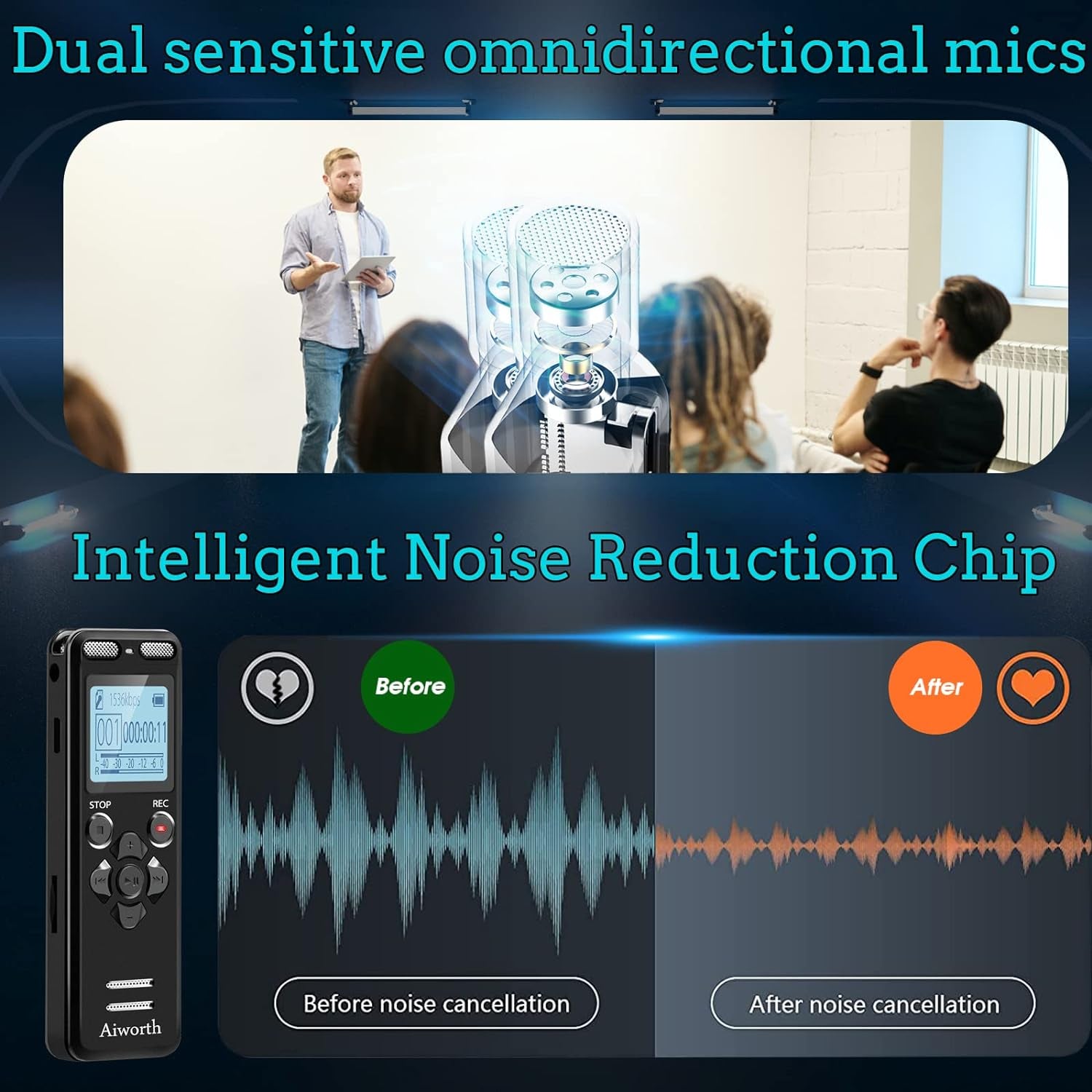 136GB Digital Voice Recorder Voice Activated Recorder for Lectures Meetings -  9860 Hours Sound Audio Recorder Dictaphone Recording Device with Playback,Mp3 Player,Password,Variable Speed.