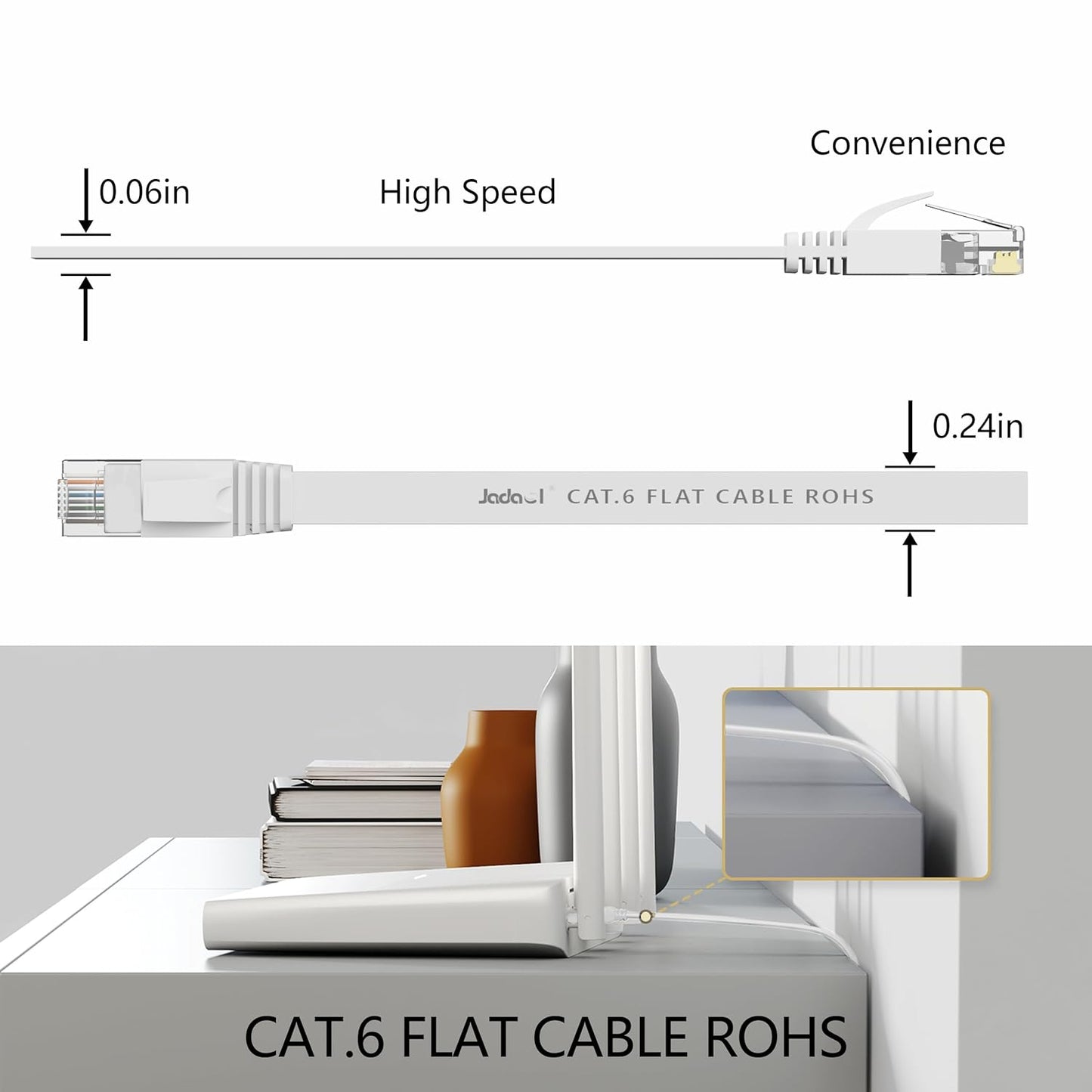 Cat 6 Ethernet Cable 50 Ft, Outdoor & Indoor 10Gbps Support Cat8 Cat7 Network, Flat RJ45 Internet LAN Computer Patch Cable for Router, Modem, Switch, Gaming Consoles, Streaming Devices, White